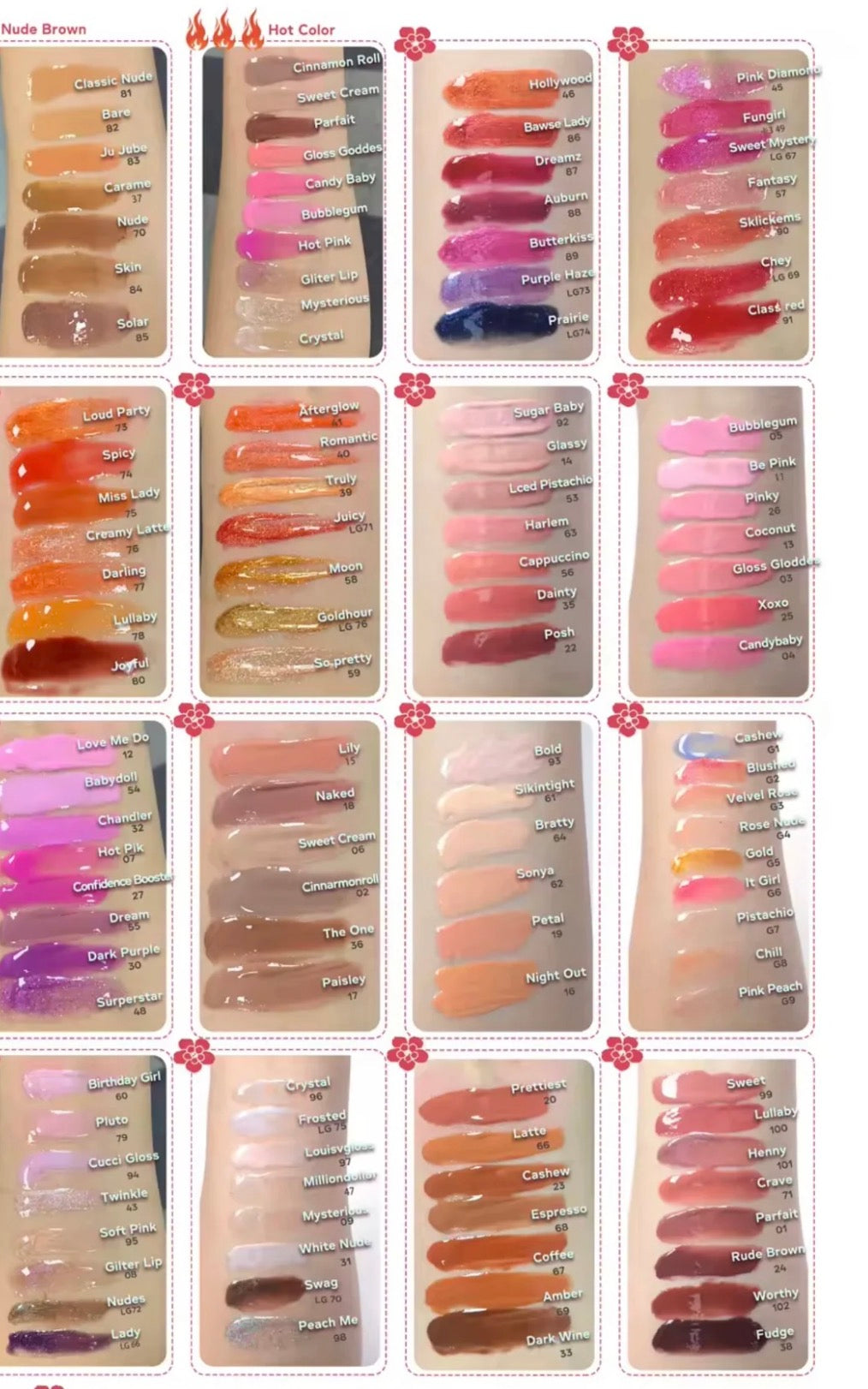 Wholesale/ Private Line